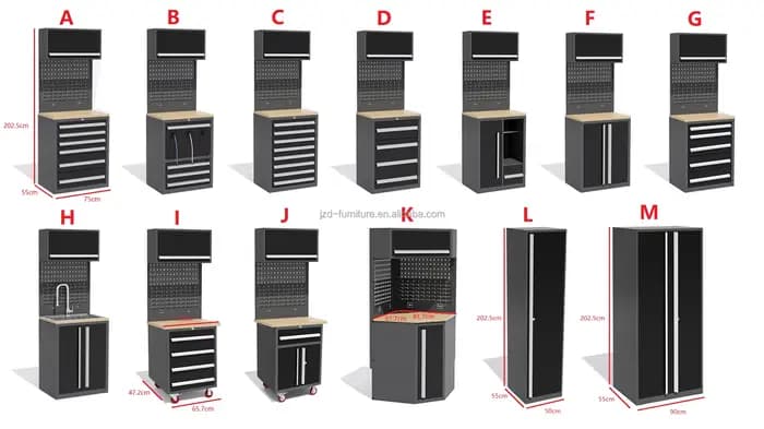 Armoires à outils de garage avec tiroirs