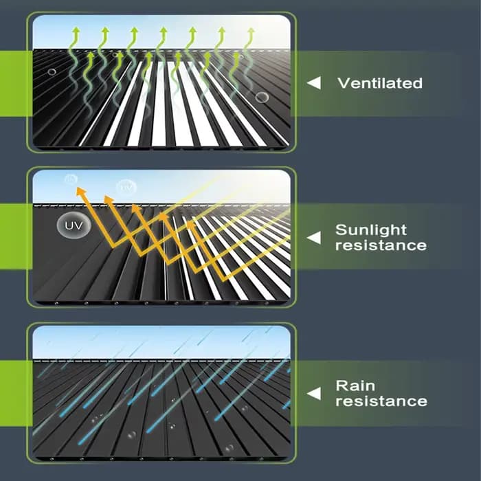 Pergola bioclimatique en aluminium 3x4m motorisée extérieure plage piscine Gazebos alliage protection contre la pluie
