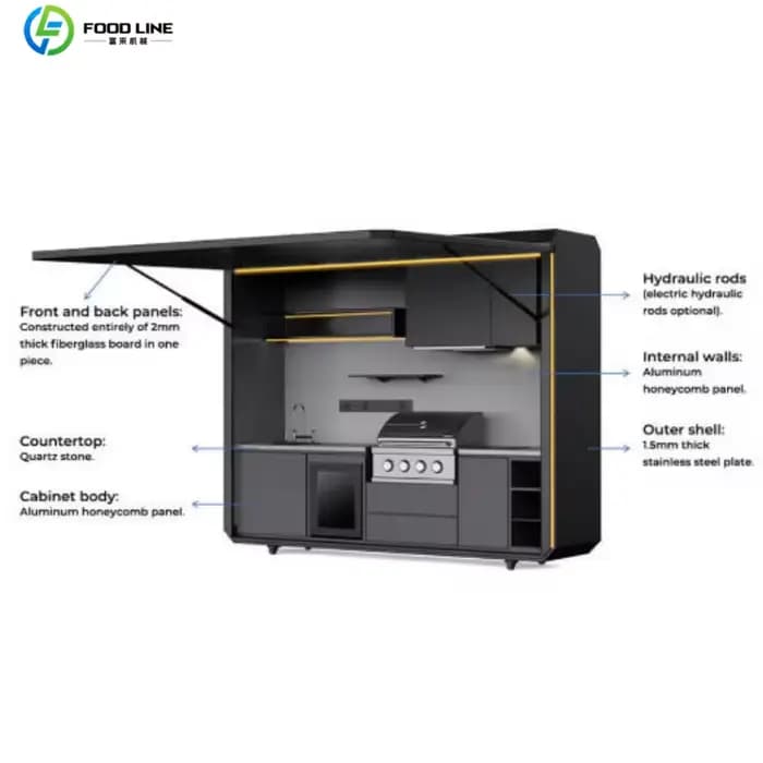 Abri de barbecue en acier et cuisine extérieure – Structure durable