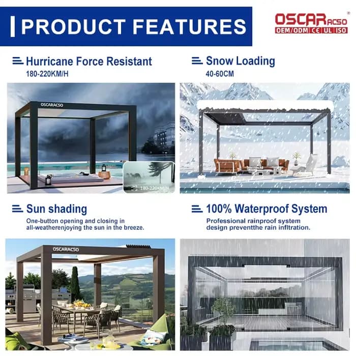 Pergola en aluminium thermolaqué écologique