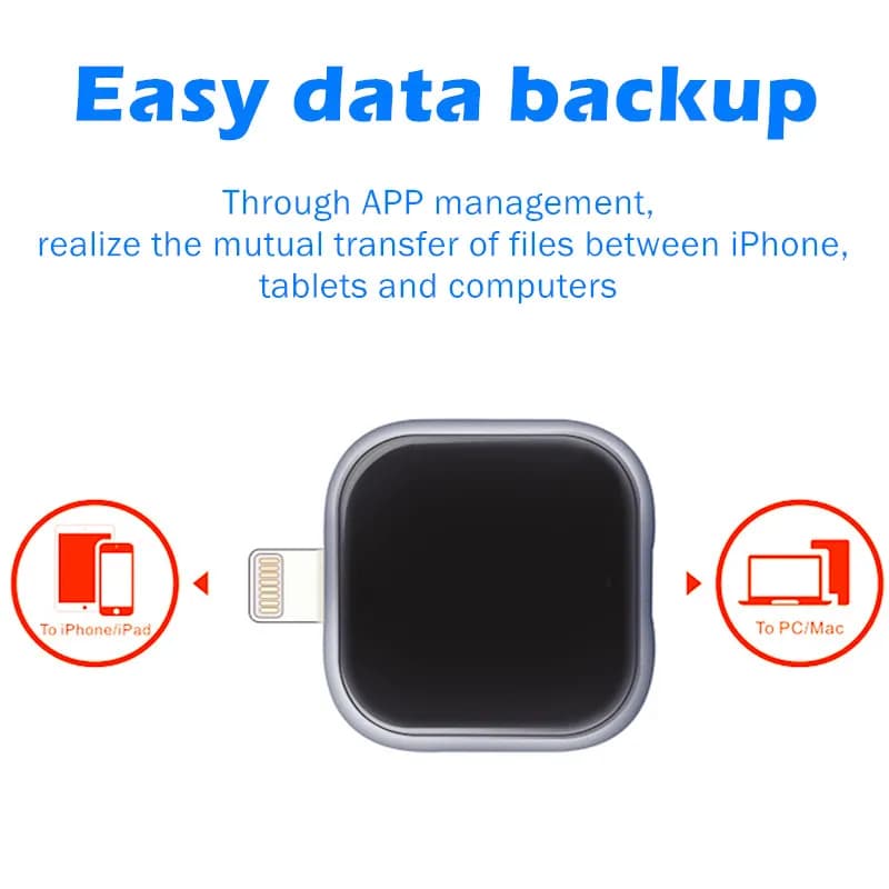 Pour iPhone clé USB 3.0 256GB 128G 64G clé mémoire iPhone Photo bâton stockage externe pour iPhone/PC/iPad/plusieurs appareils