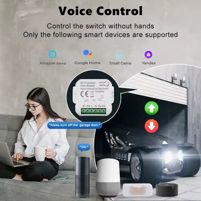 Tuya – contrôleur de porte de Garage intelligent WiFi