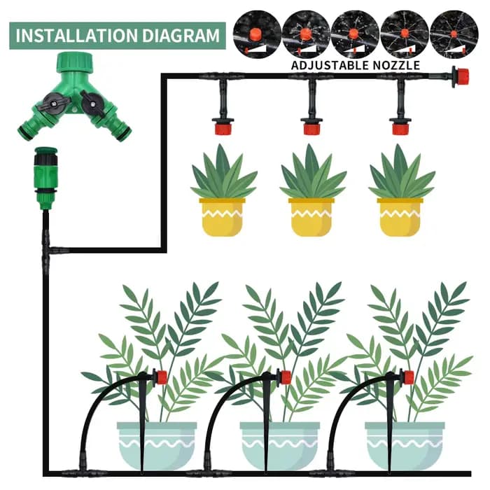 Système d'irrigation goutte à goutte pour serre
