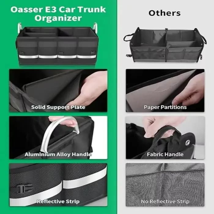 Évaluation de coffre de voiture avec couvercle