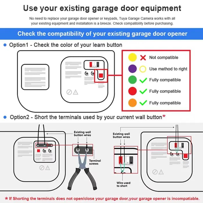 Ouvre-porte de caméra de garage WiFi intelligent Tuya
