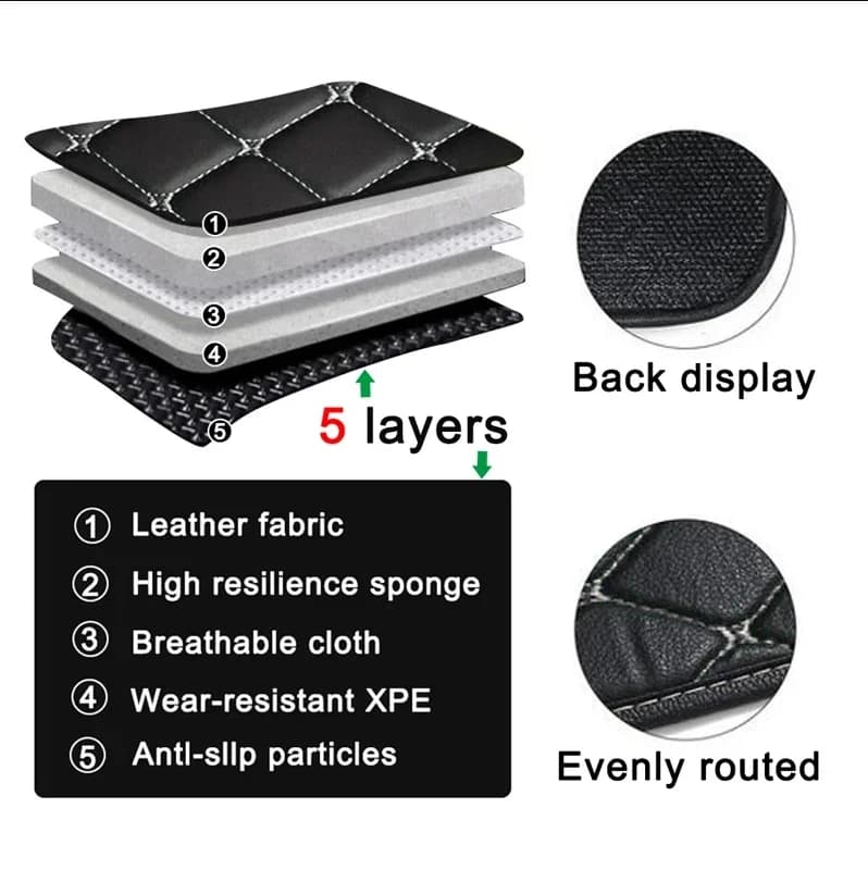 Tapis de coffre de voiture pour Renault Arkana Samsung XM3 2021 2022 2023 2024 2025, couverture de doublure de chargement, accessoires d'intérieur de véhicule