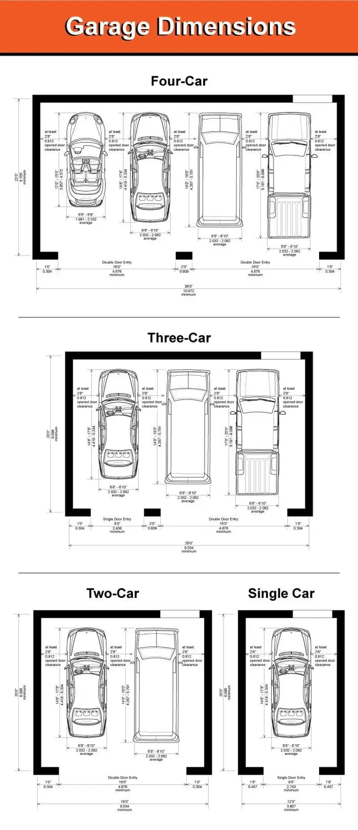 Garage préfabriqué en acier pour 2 voitures | Atelier de stationnement modulaire résistant à la rouille